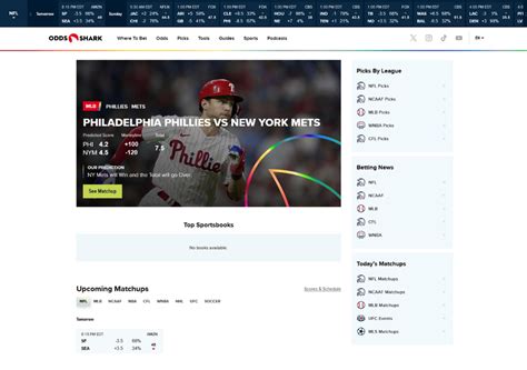 oddsshark mlb odds|MLB Database: Baseball Betting Data .